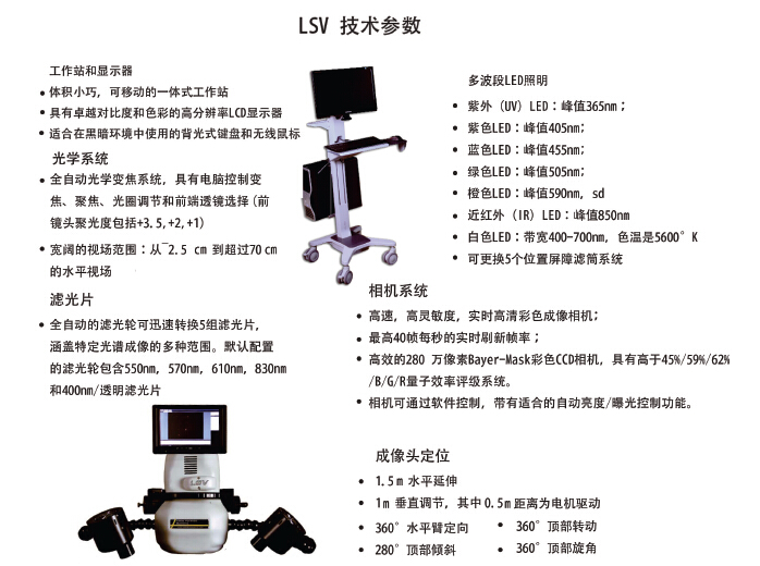 理视光谱成像系统LSV