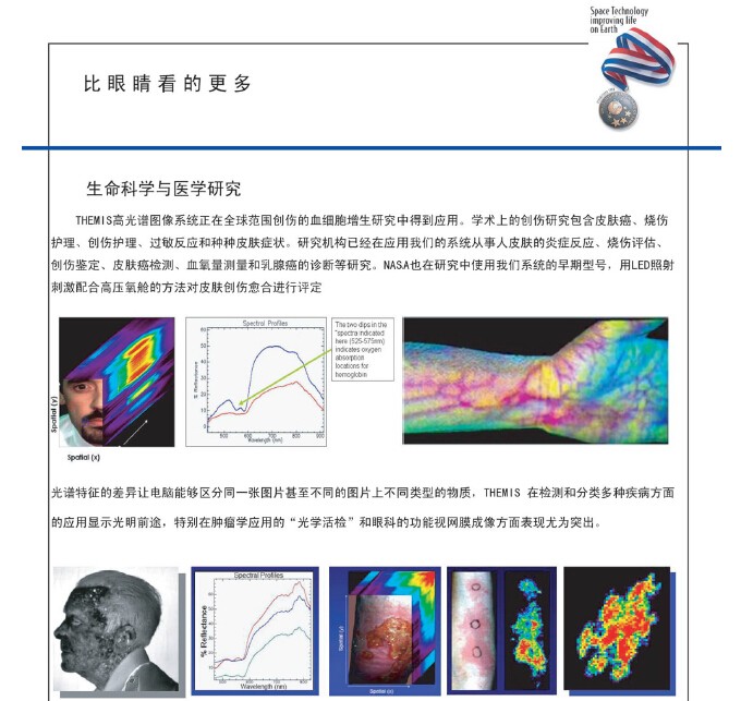 高光谱产品资料