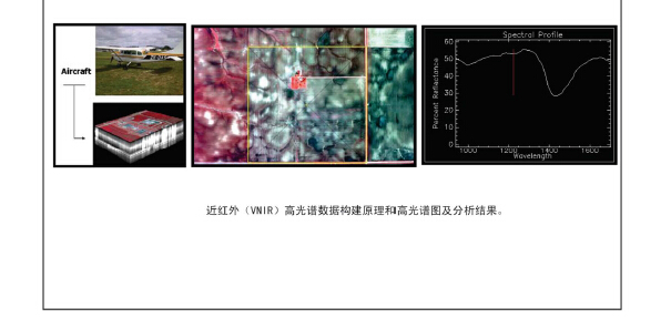 高光谱产品资料