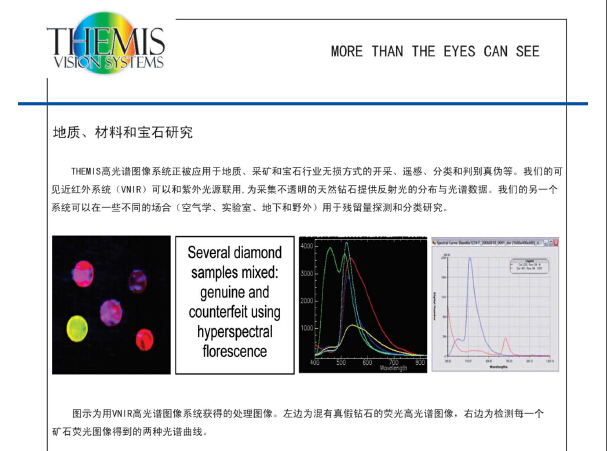 高光谱产品资料
