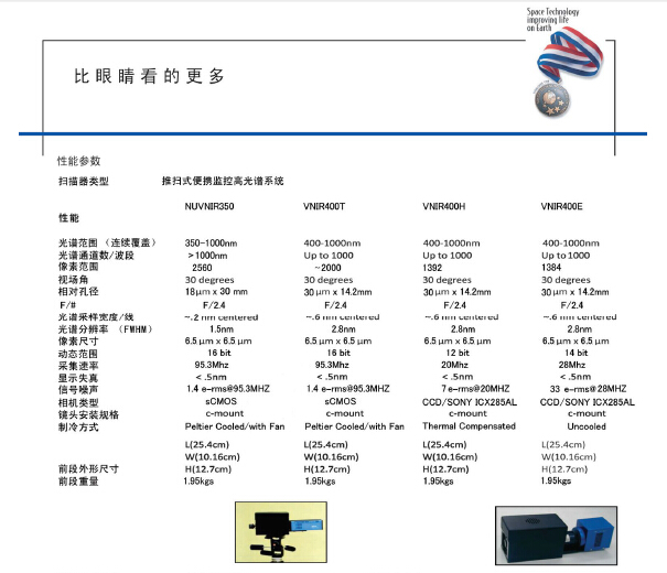 高光谱产品资料